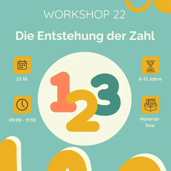Die Entstehung der Zahl