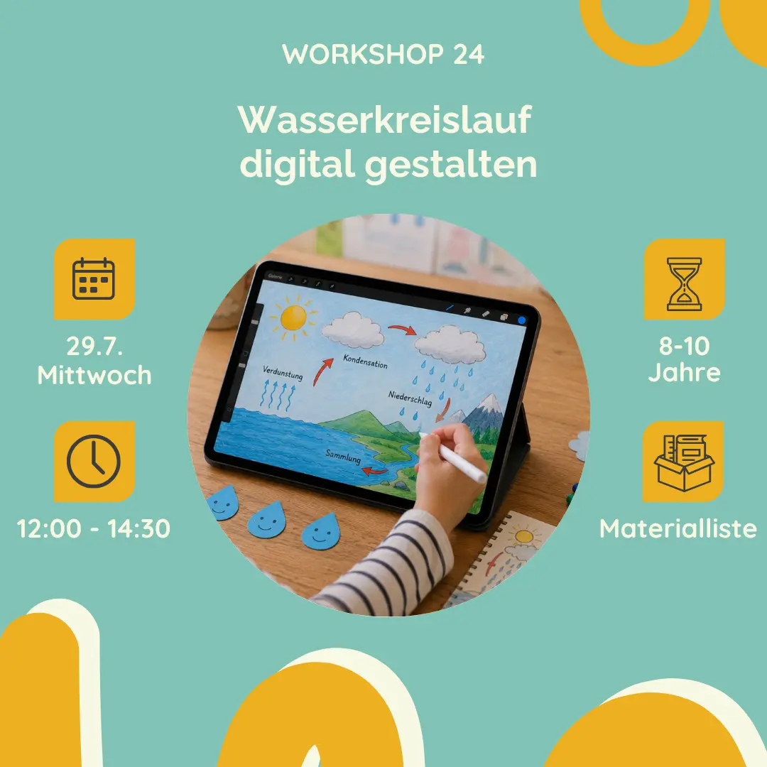 Wasserkreislauf digital gestalten